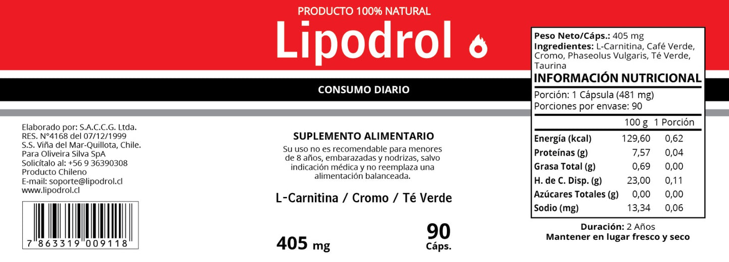 LIPODROL